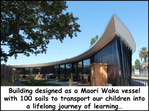 Preschool all about children, nurture, discoveries, ratios, meals and giving the best start near Glendene, Avondale, Huapai, New Lynn, Swanson, Kelston, Titirangi, Kumeu, Waterview, Henderson, Hobsonville, Whenuapai, Te Atatu, Glen Eden, Westgate, Massey, Huia, Laingholm, Waimauku