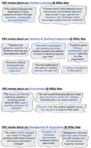 Excellent ERO quality review where it feels like home near Khyber Pass Rd, Greenlane, Remuera, Epsom, Newmarket, Albany, Three Kings, North Shore, Auckland CBD, Takapuna, One Tree Hill, Mt Eden, Grafton