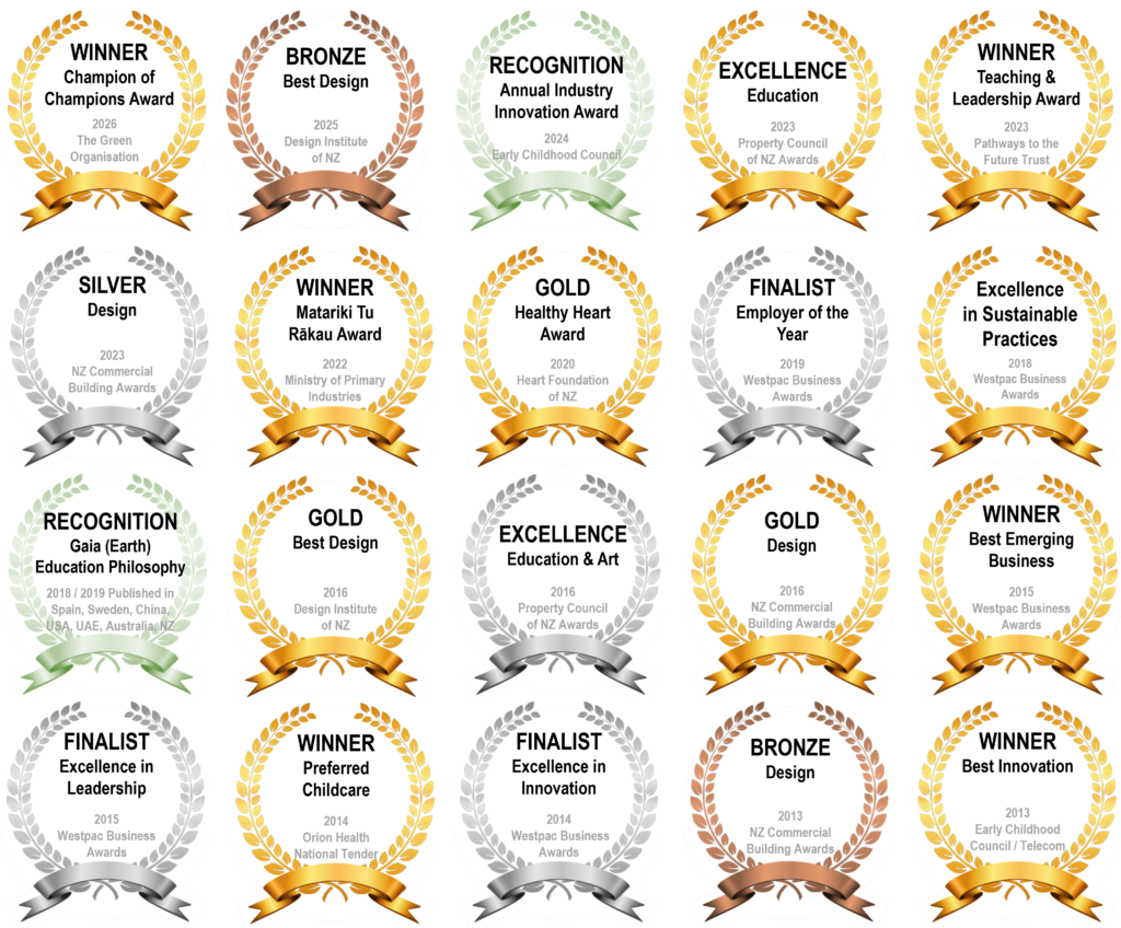 20medals